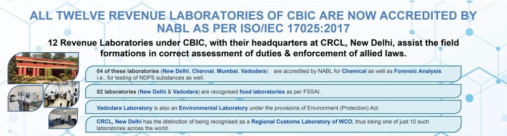 NABL Laboratories